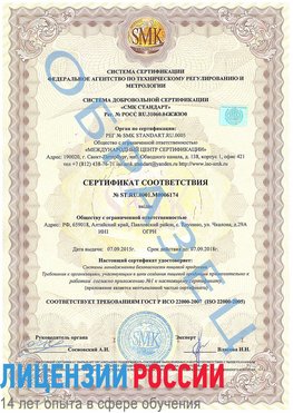 Образец сертификата соответствия Уссурийск Сертификат ISO 22000
